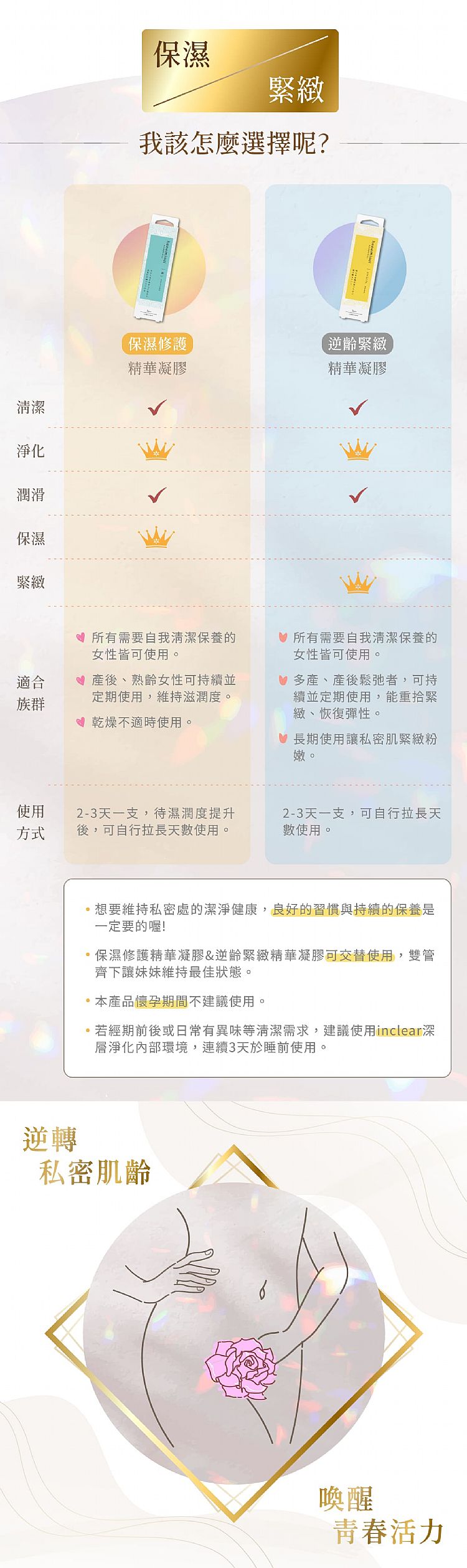 保濕 凝膠 潤滑劑 花美水 潤滑 凝膠