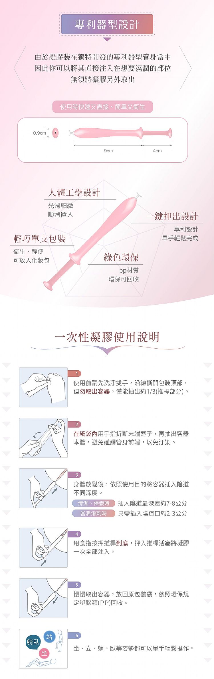 保濕 凝膠 潤滑劑 花美水 潤滑 凝膠