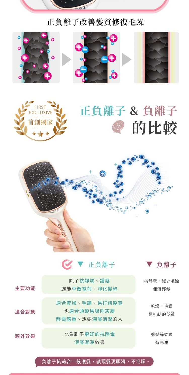 japan 造型 光澤 豐潤 蓬鬆 造型