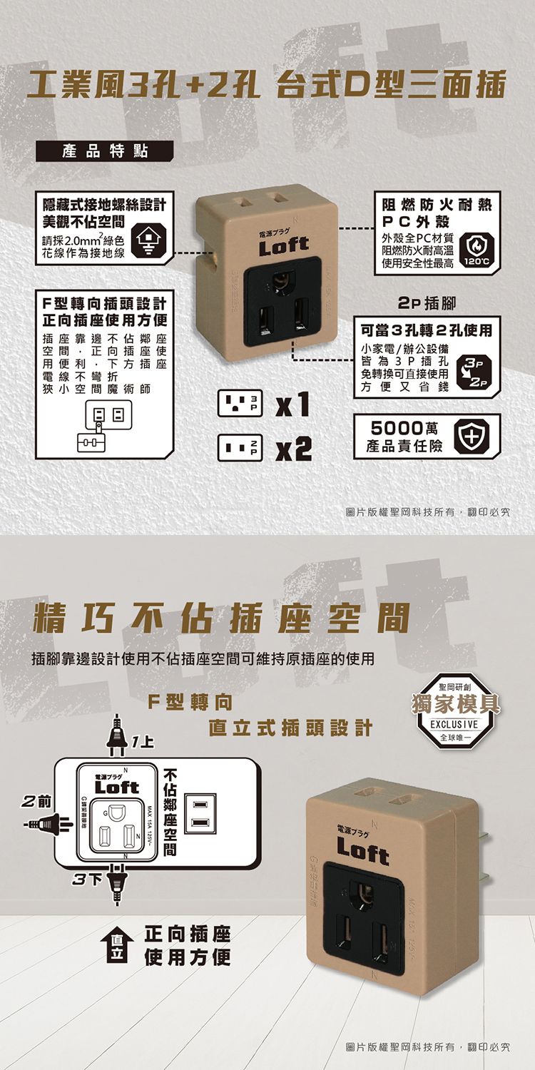 工業風 Dr.AV 工業風 插座 阻燃 Dr.AV