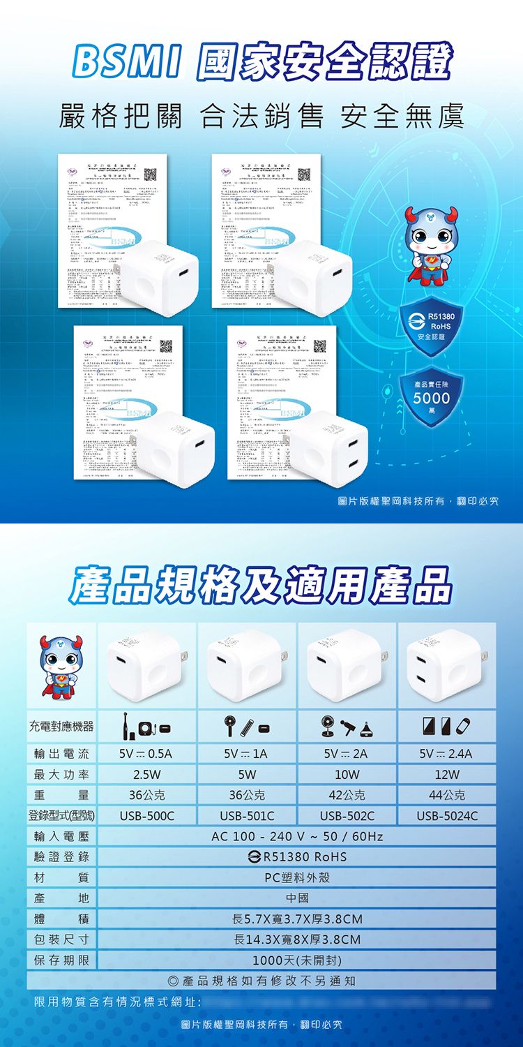 USB Dr.AV 國際電壓 Dr.AV USB 充電