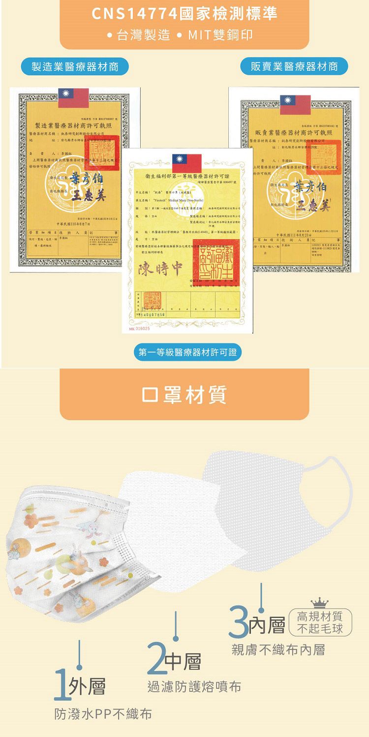 醫用 口罩 成人 口罩 醫用 成人