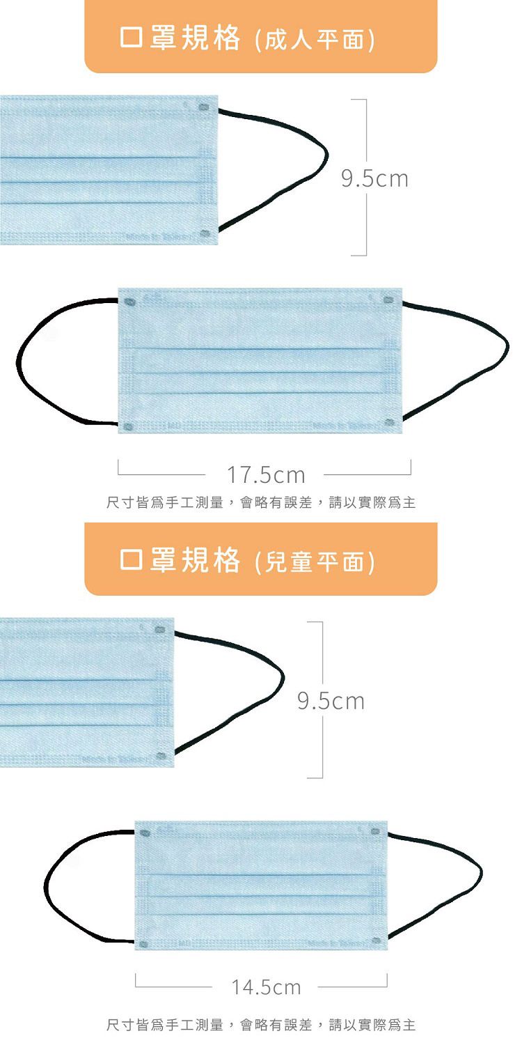 醫用 口罩 成人 口罩 醫用 成人