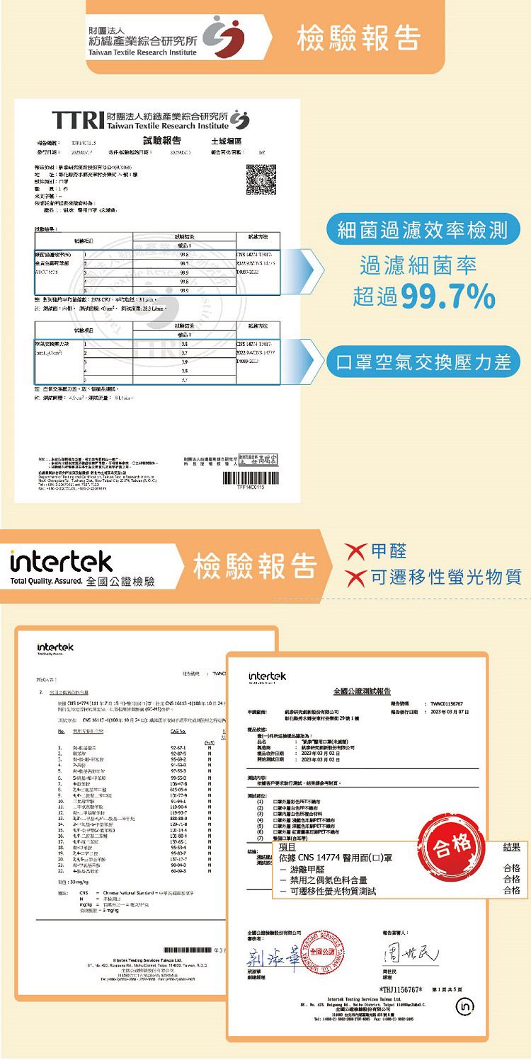 醫用 口罩 成人 口罩 醫用 成人