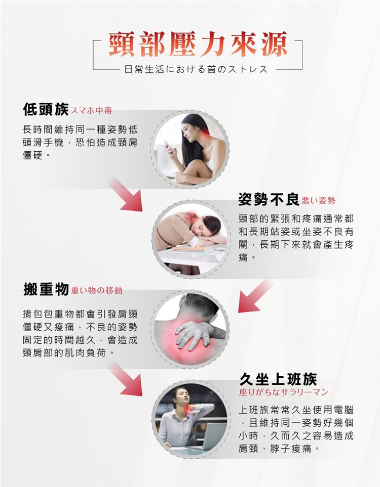 親膚 保暖 保暖 發熱