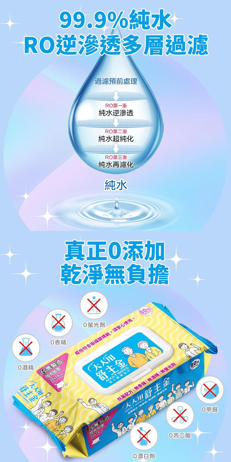 純水 濕紙巾 無酒精 純水 無酒精 不含螢光劑