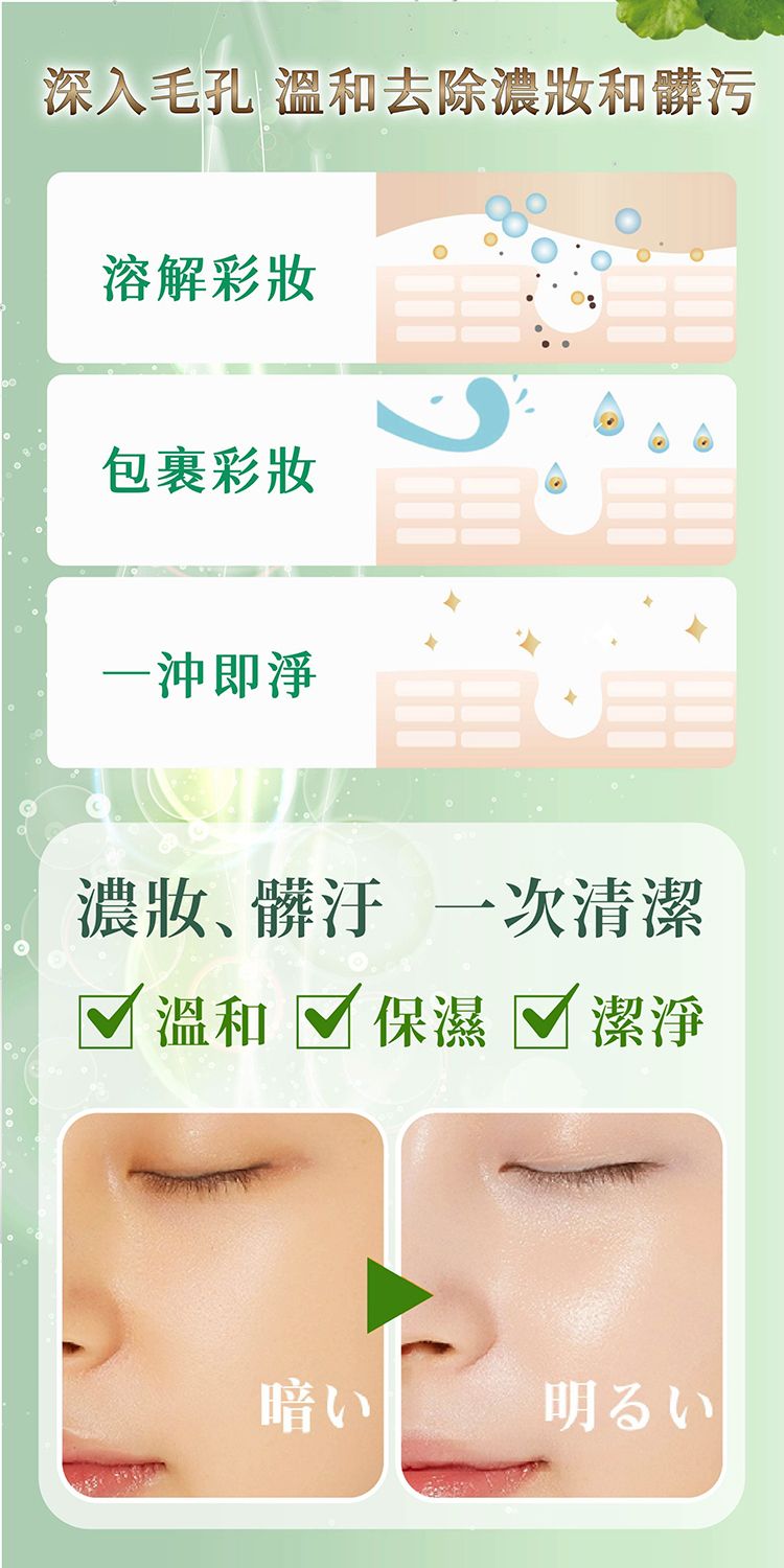 20250915112657029_750_0_80.jpg 溫和 卸妝 豐潤 溫和 溫和 積雪草
