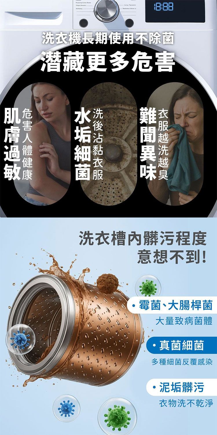 御衣坊 蠟筆小新 小蒼蘭 香氛 洗衣槽 清潔劑