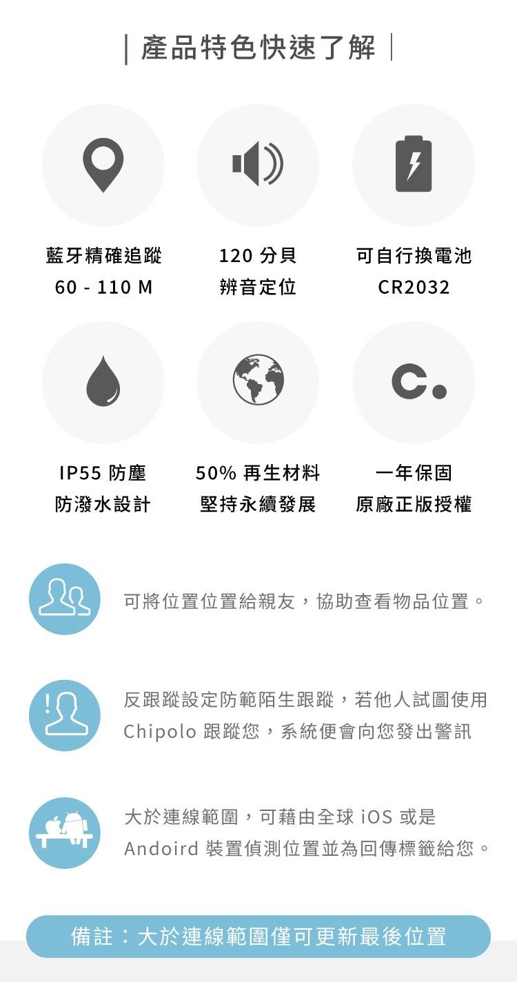Chipolo 防丟小幫手