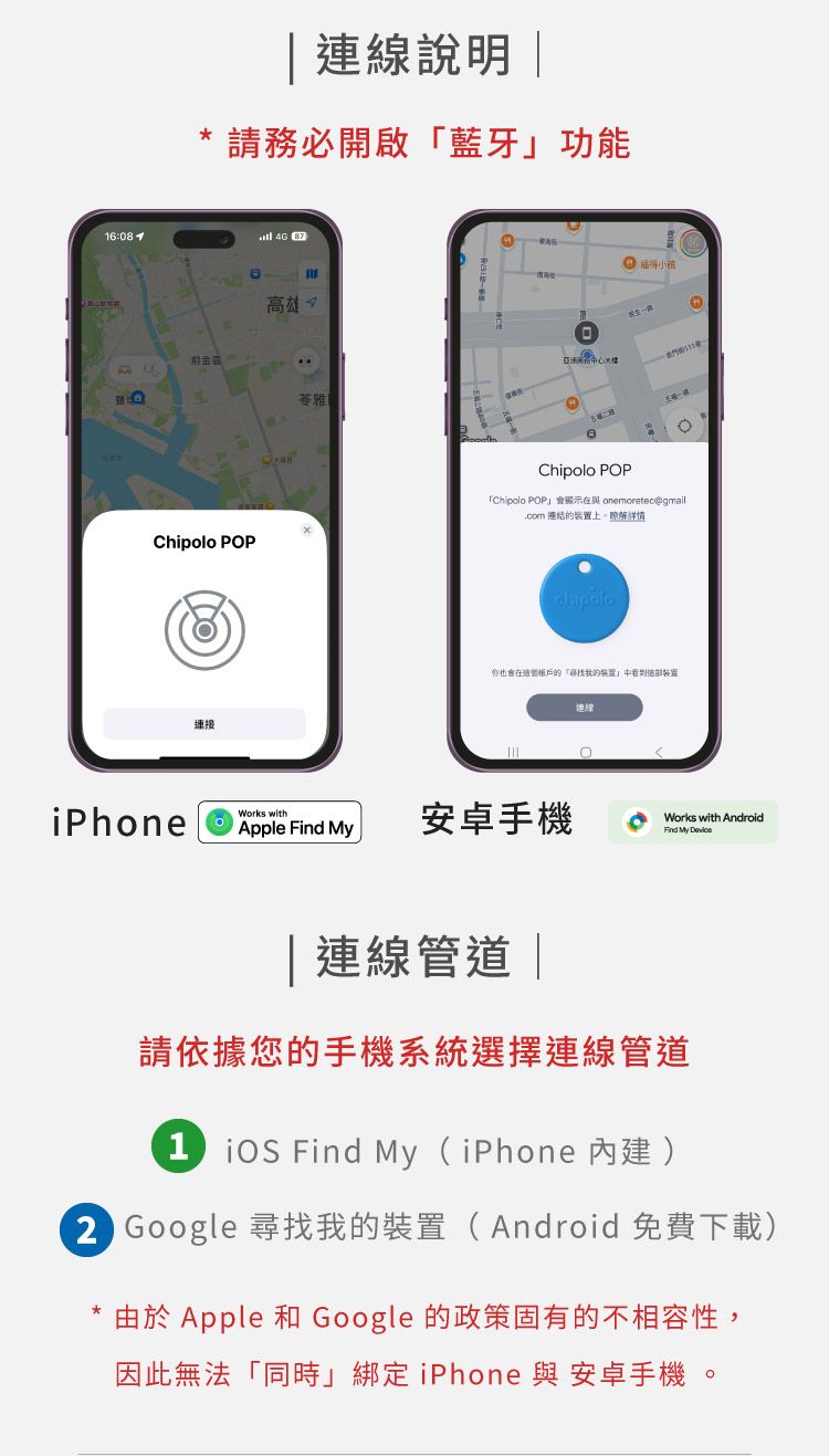 Chipolo 防丟小幫手