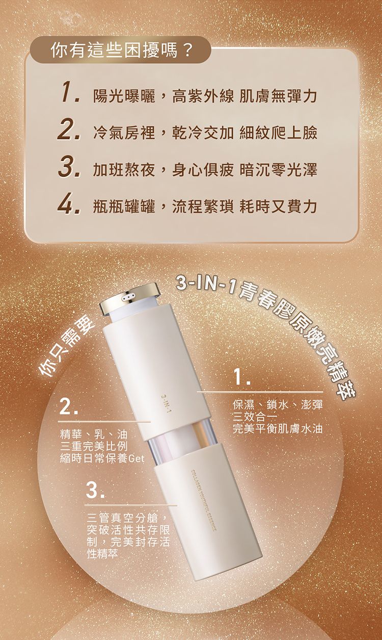精華 臉部保養 膠原蛋白 臉部保養 A醇 臉部保養