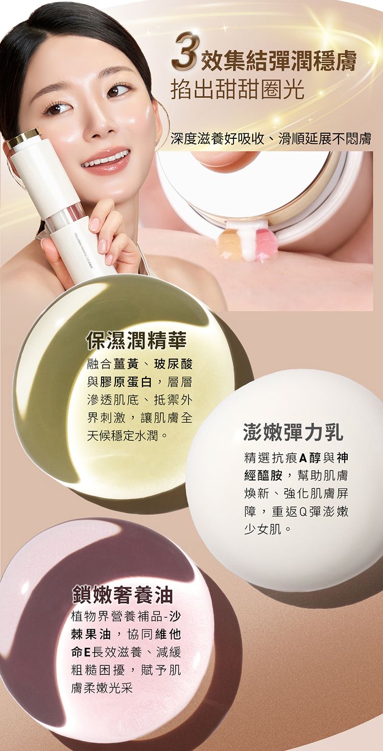 精華 臉部保養 膠原蛋白 臉部保養 A醇 臉部保養