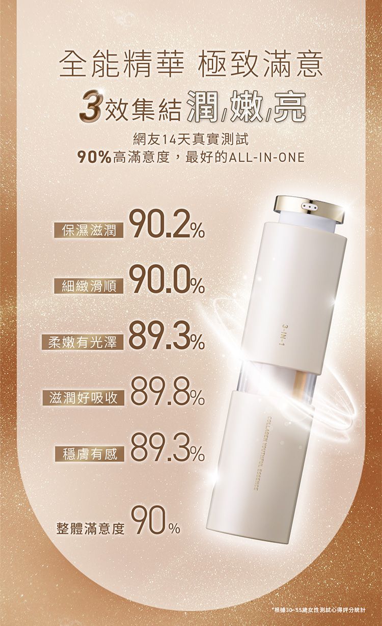 20260722100013759_750_0_80.jpg 精華 臉部保養 敏弱肌 臉部保養 膠原蛋白 臉部保養