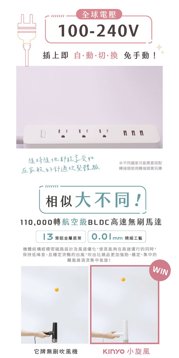 負離子 吹風機 保濕 吹風機 負離子 保濕