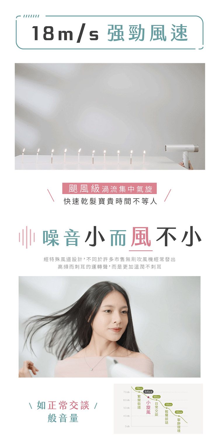 負離子 吹風機 保濕 吹風機 負離子 保濕