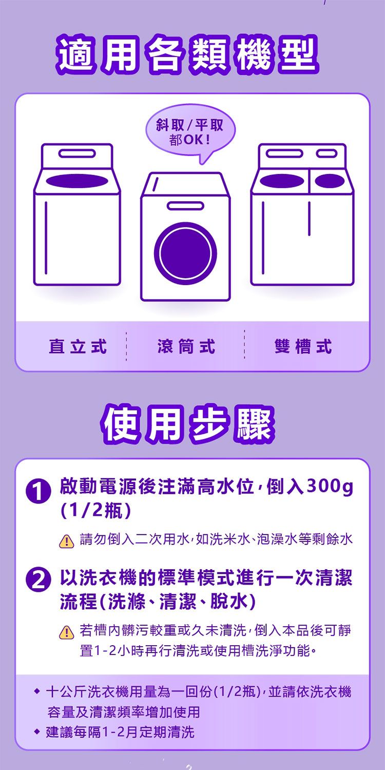 抗菌 除臭 除臭 清潔劑 洗衣槽 清潔劑