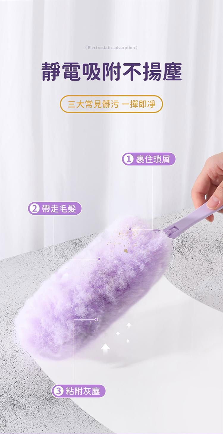 20250919093139407_750_0_80.jpg 靜電 除塵 靜電 清潔