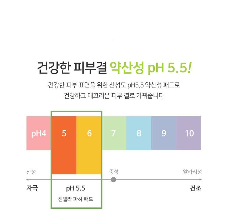 臉部保養 保濕 舒緩 保濕 舒緩 臉部保養