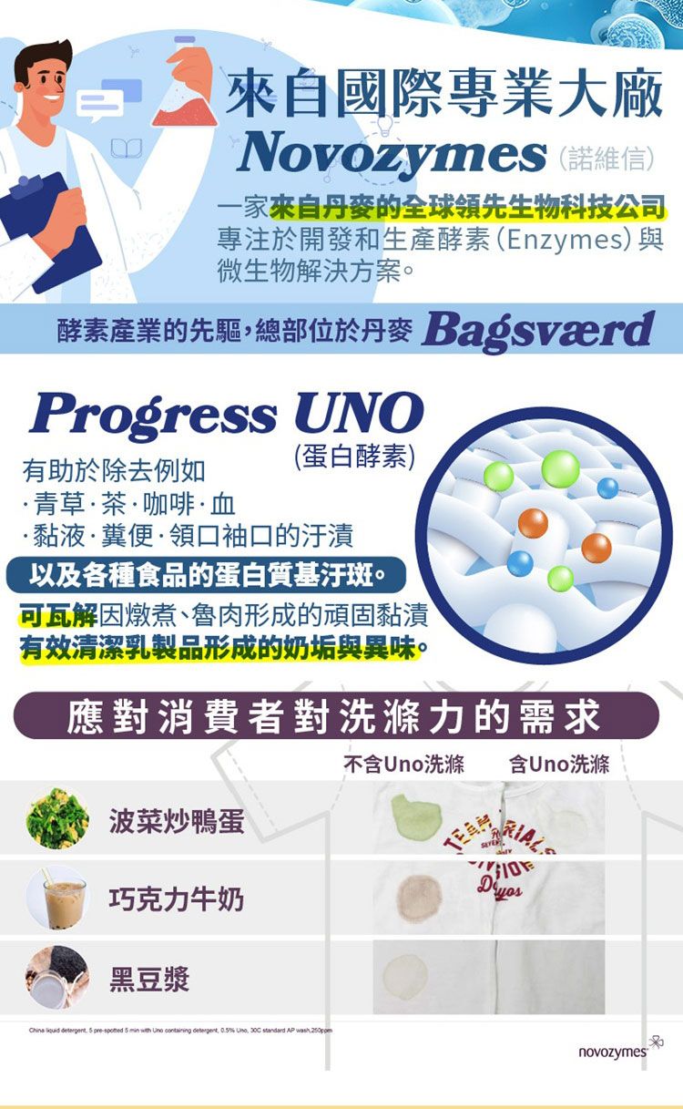清潔 酵素