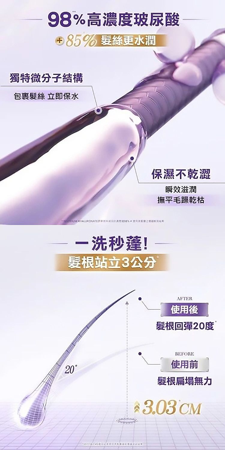 保濕 護髮素 保濕 去油 洗髮露 保濕