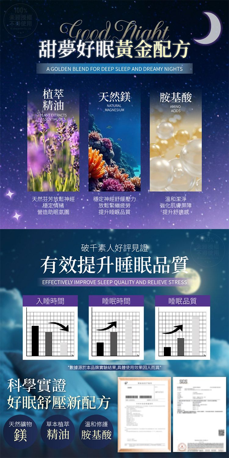 香氛 精油 香氛 沐浴露 薰衣草 香氛