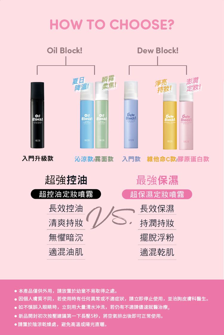 透亮 保濕 保濕 噴霧 1028 保濕