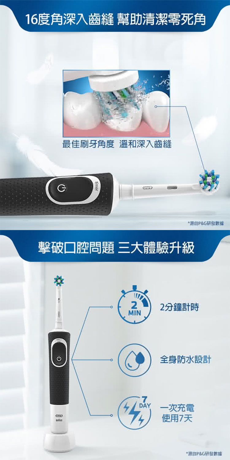 20250930154143668_750_0_80.jpg 電動牙刷 刷頭 歐樂B 牙刷 Oral-B 牙刷
