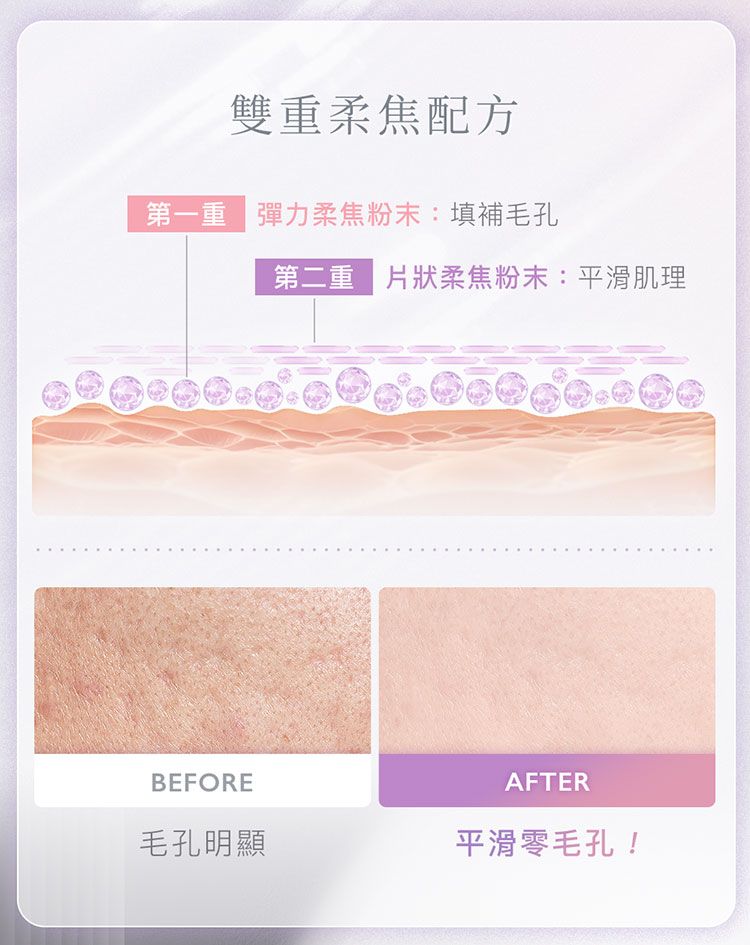 毛孔 保濕 1028 保濕 1028 柔焦