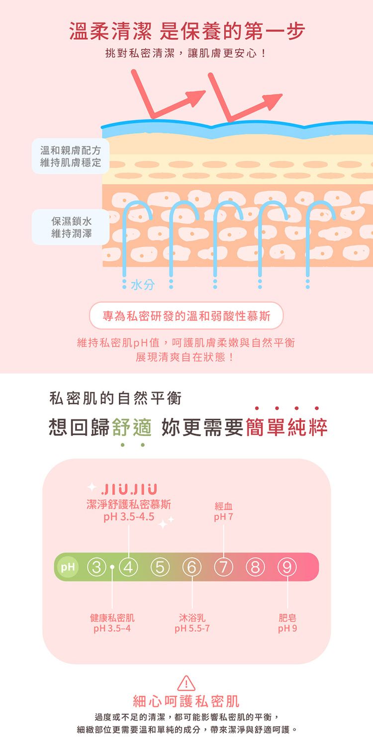 溫和 保濕 弱酸性 溫和 保濕 JIUJIU