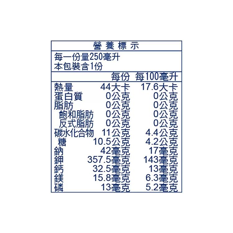 泰國 椰子