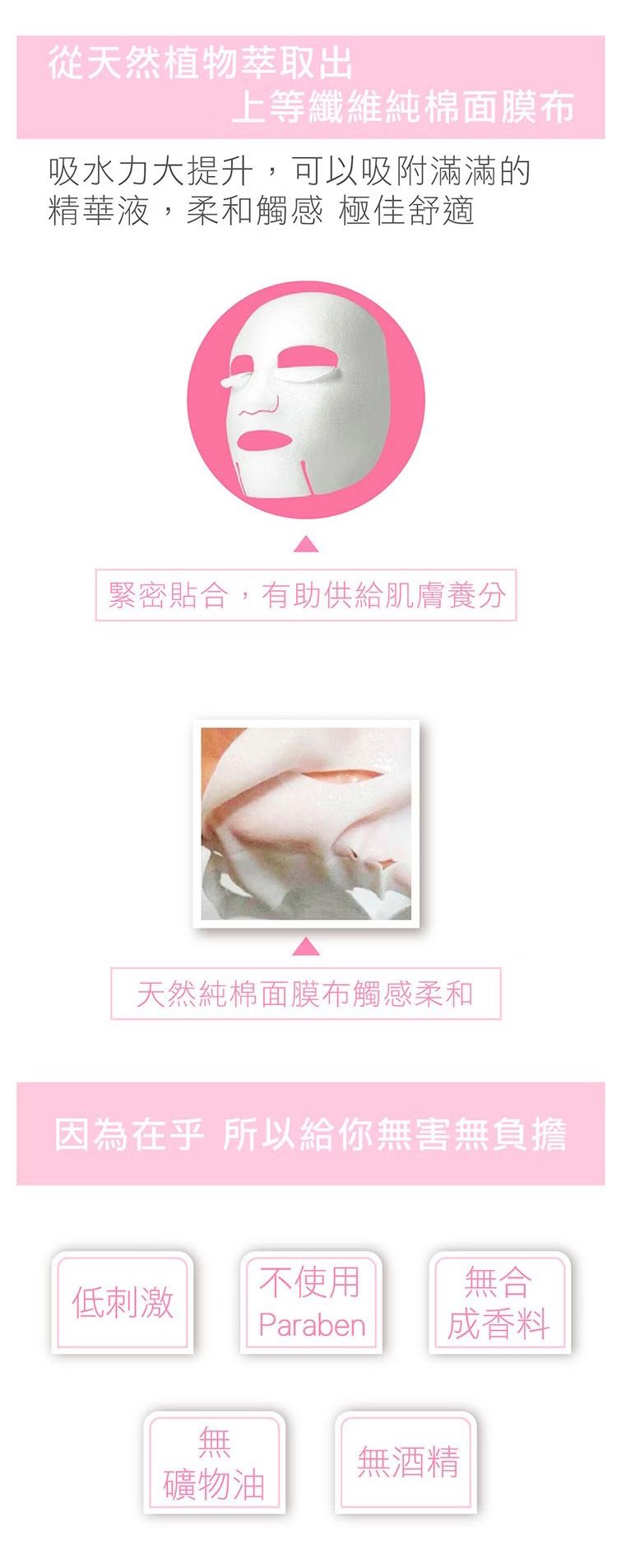 面膜 臉部保養 修復 面膜 膠原蛋白 面膜