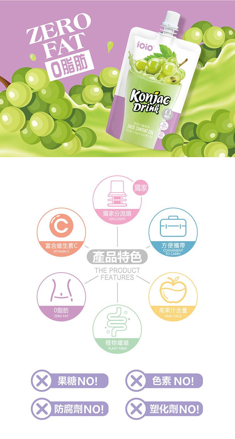 iOiO 蘋果