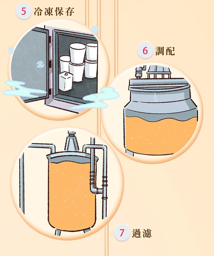 蘋果 果汁 無添加 蘋果 無添加 果汁