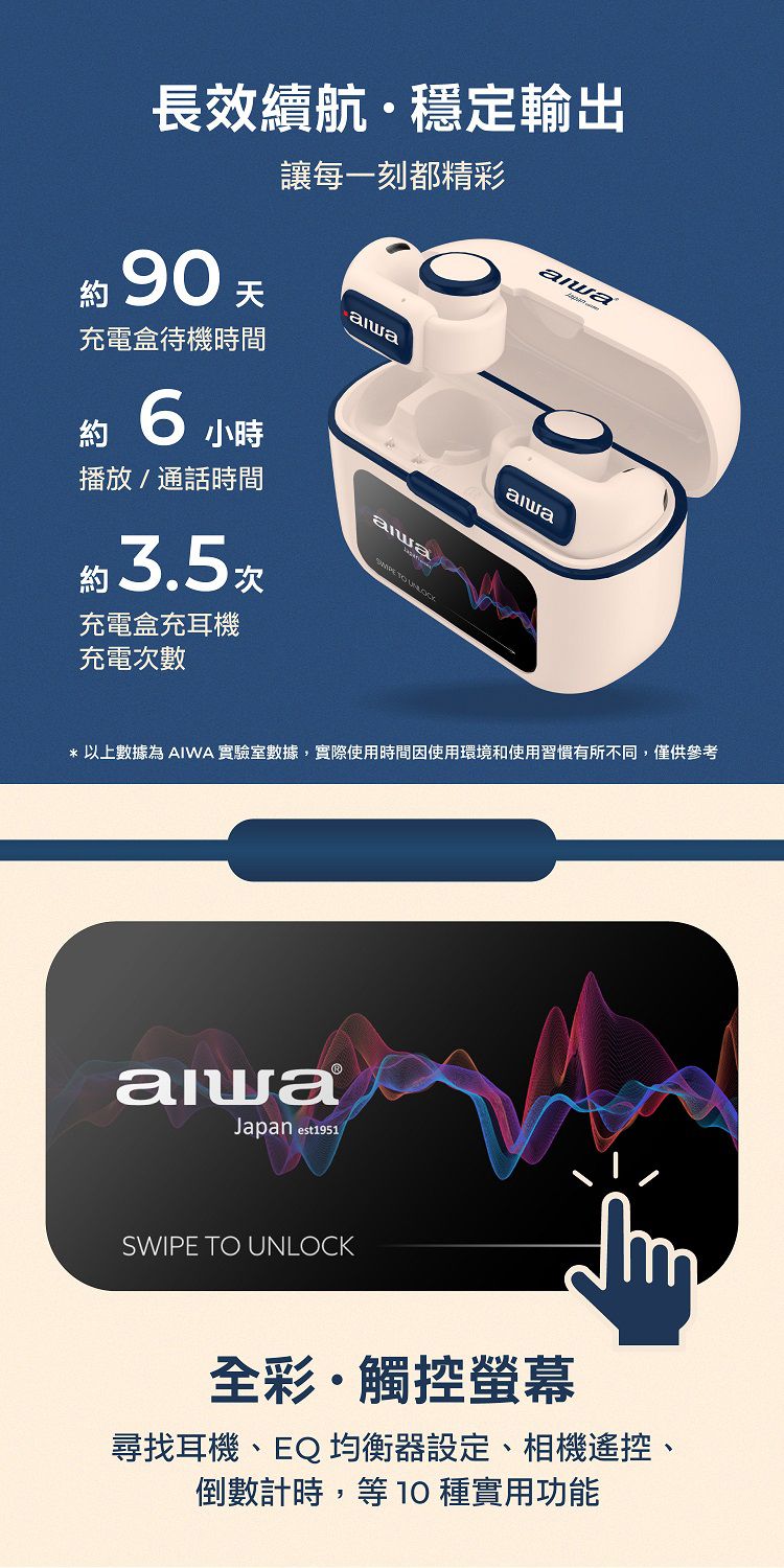 aiwa 耳機 aiwa 藍芽耳機 真無線 耳機