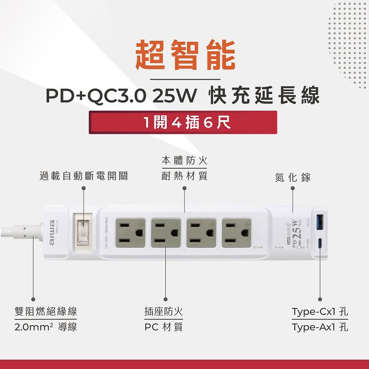 6尺 延長線 PD 快充 TypeC 延長線