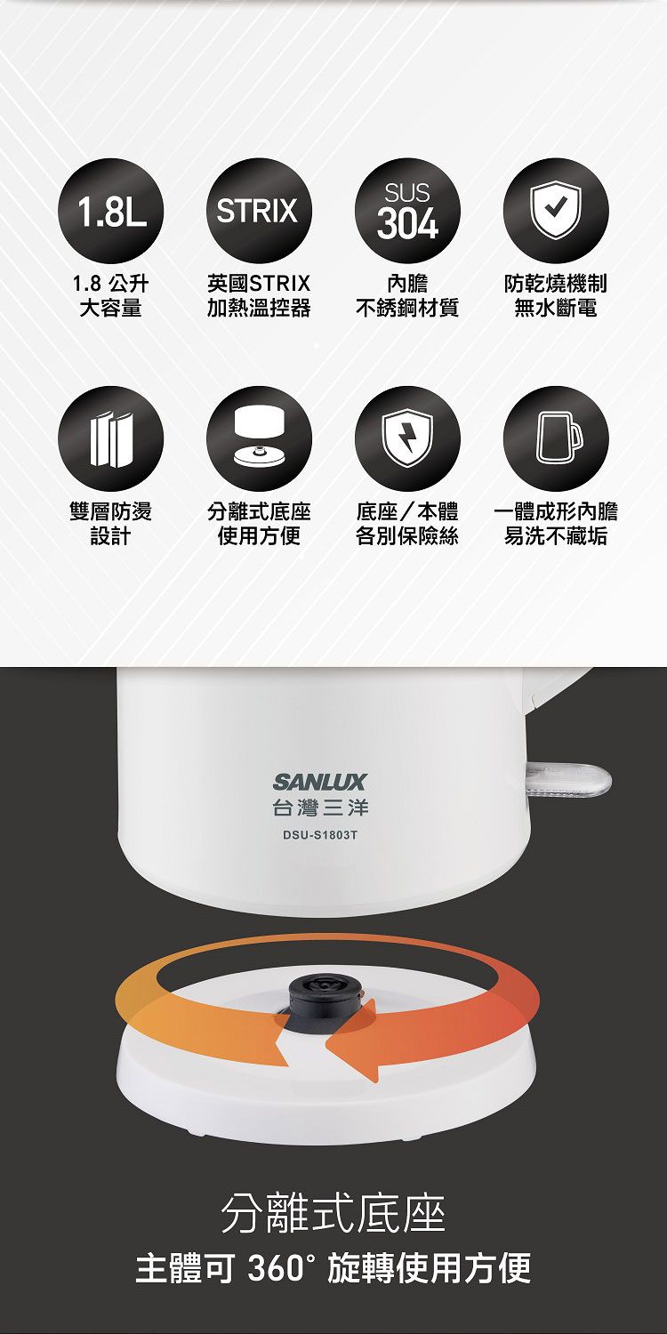20251013121915425_750_0_80.jpg 溫控 防燙