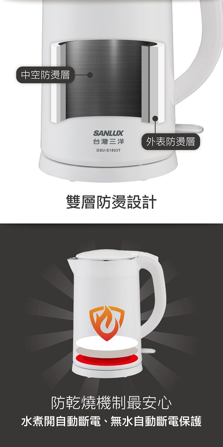 20251013121916144_750_0_80.jpg 溫控 防燙