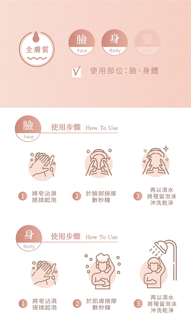 20251016154442802_750_0_80.jpg 牡丹 玫瑰 臺灣茶摳 身體清潔 玫瑰 身體清潔