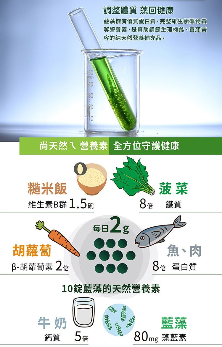 20250909111455625_750_0_80.jpg 天使娜拉 膠原蛋白 Angel LaLa 膠原蛋白 天使娜拉 膠原蛋白粉