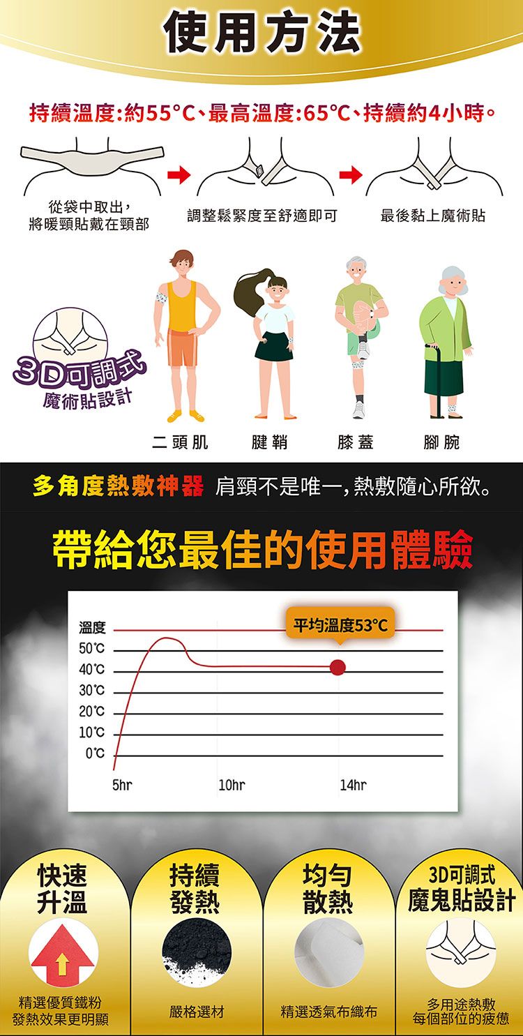 20251022164141192_750_0_80.jpg 舒緩 草本 暖頸貼 草本 暖頸貼 蒸汽