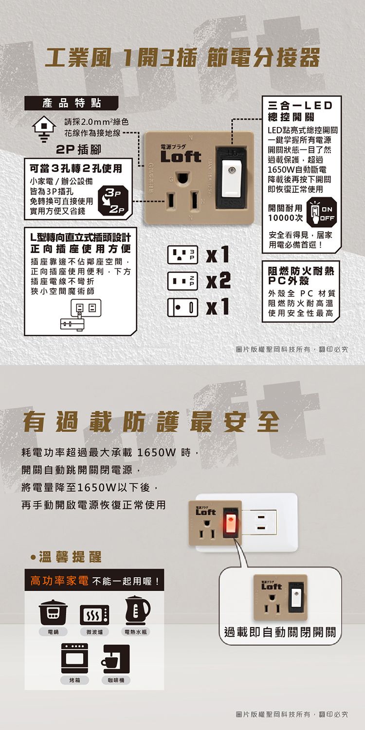 20251027112049600_750_0_80.jpg 分接器 節電 工業風 Dr.AV 工業風 插座