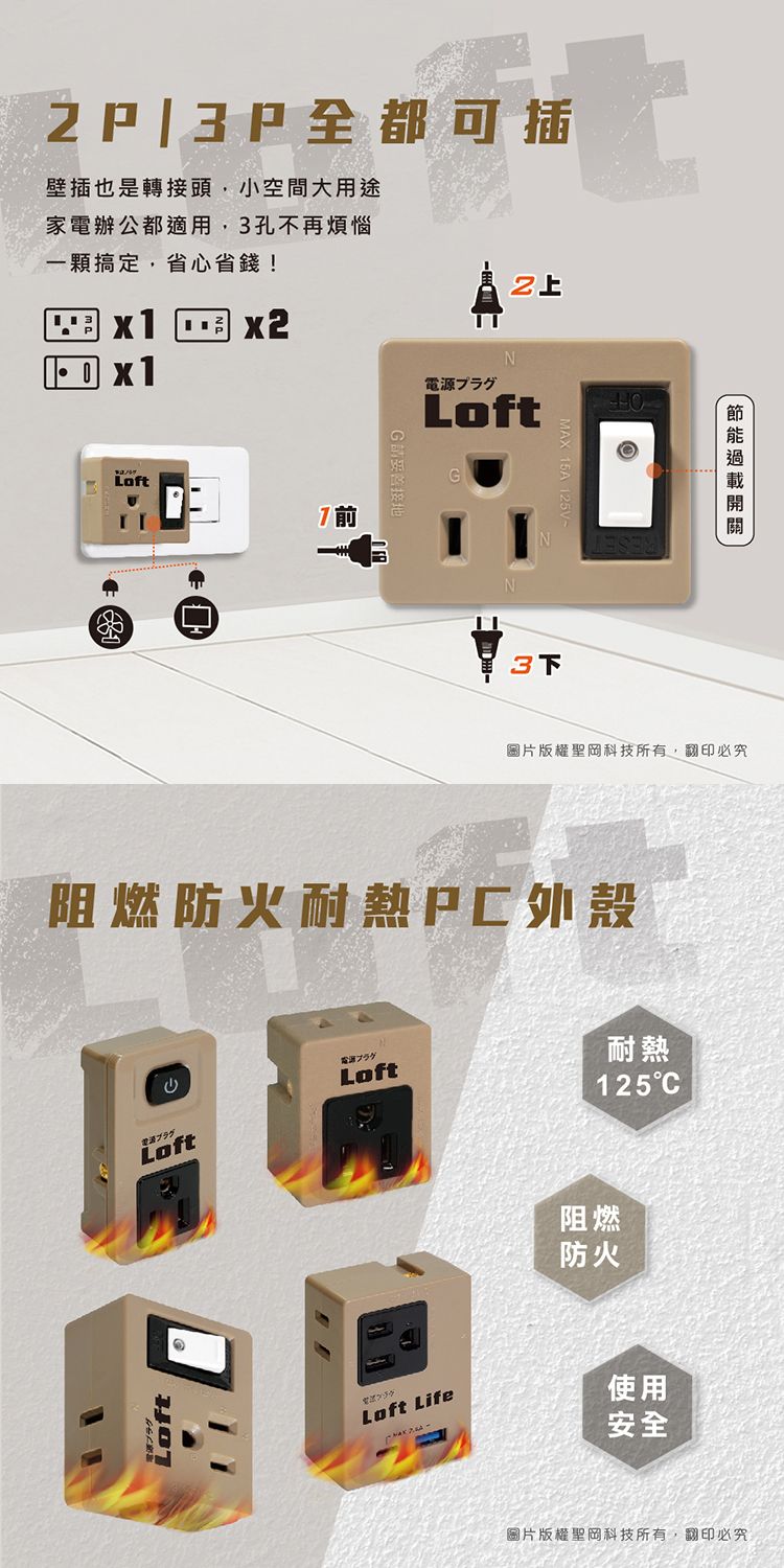 20251027112052571_750_0_80.jpg 分接器 節電 工業風 Dr.AV 工業風 插座