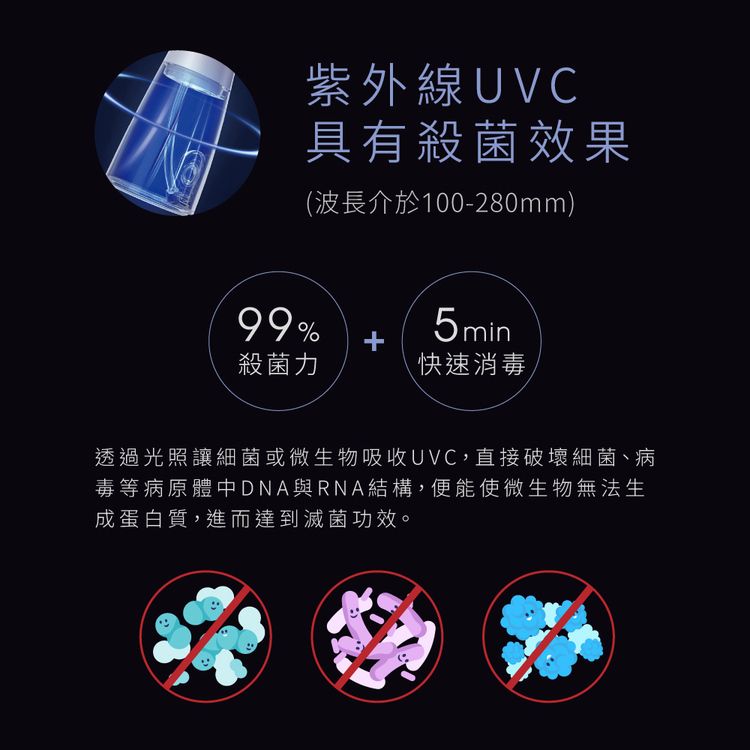 IPX7 防水 攜帶 口腔清潔 攜帶 防水