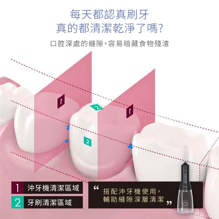 IPX7 防水 攜帶 口腔清潔 攜帶 防水