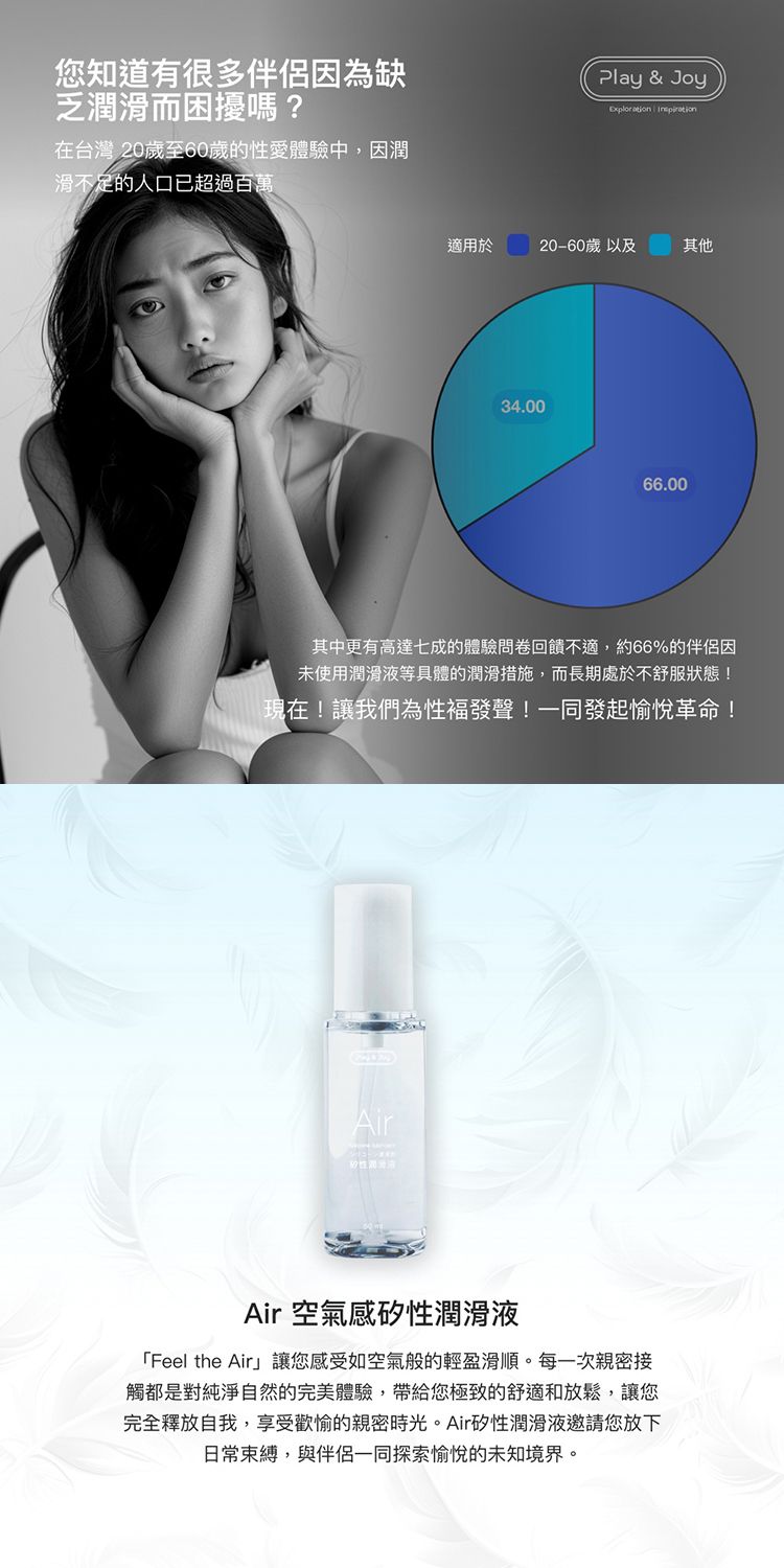 20251103164310764_750_0_80.jpg pH5.5 PLAY&JOY