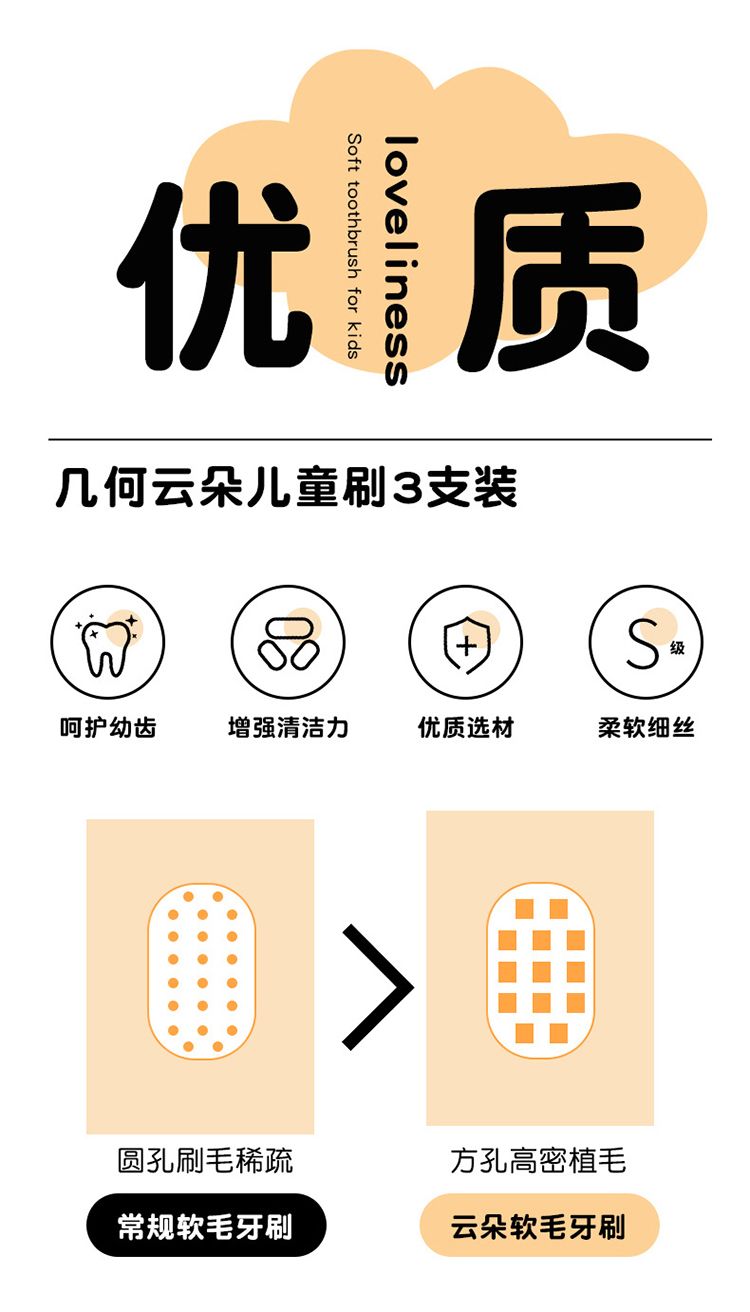 20251105160418619_750_0_80.jpg 軟毛 牙刷 牙刷 清潔 造型 牙刷