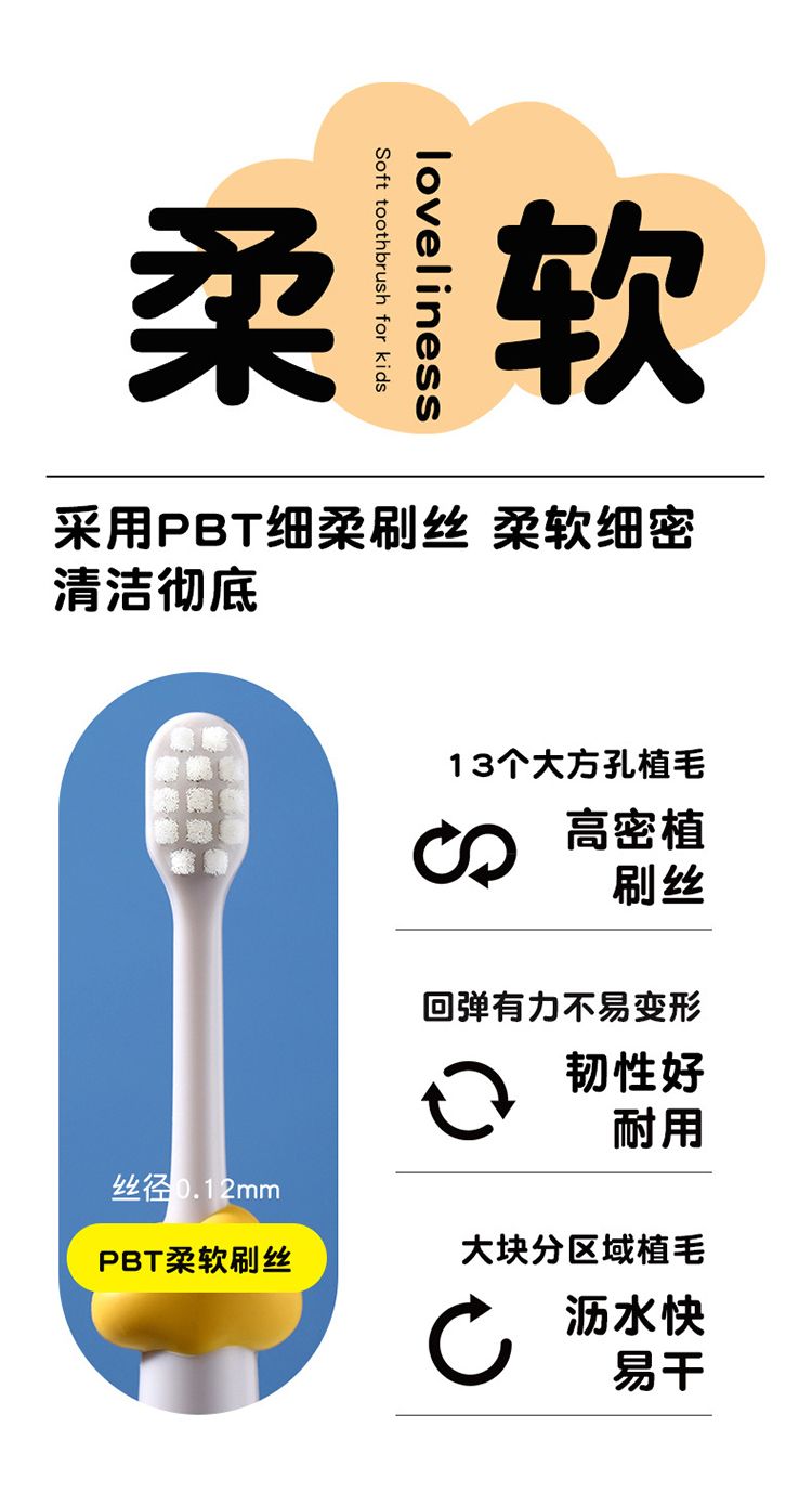 20251105160419619_750_0_80.jpg 軟毛 牙刷 牙刷 清潔 造型 牙刷