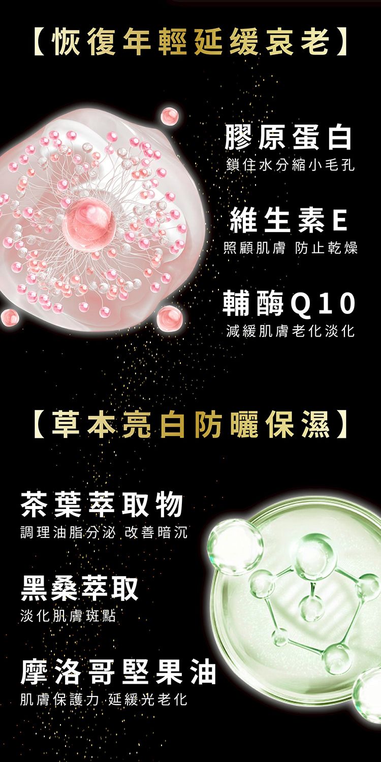 20251106150909981_750_0_80.jpg 素顏霜 防曬