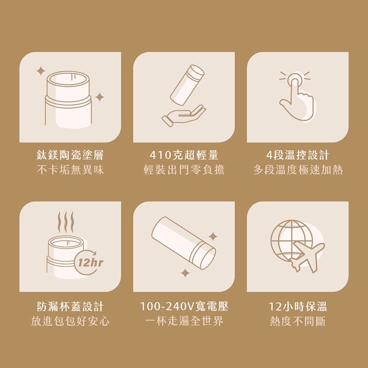 20251107091430960_750_0_80.jpg KINYO 陶瓷 溫控 KINYO 陶瓷 保溫