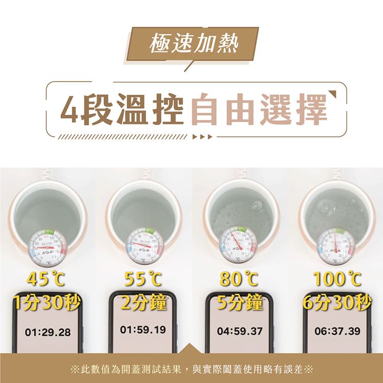 20251107091453367_750_0_80.jpg KINYO 陶瓷 溫控 KINYO 陶瓷 保溫